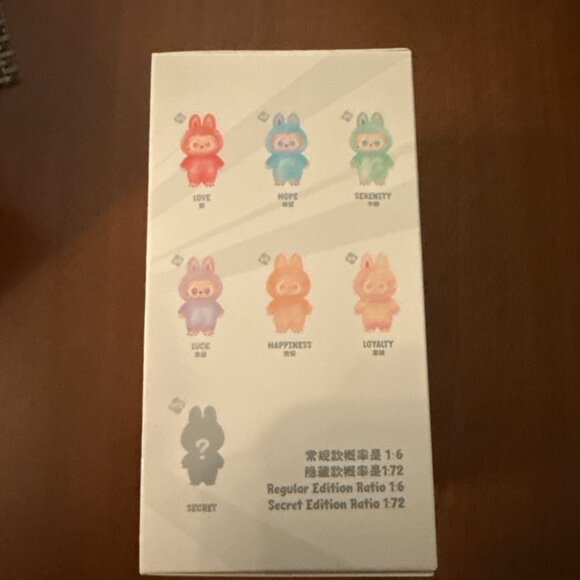 NWT - POPMART Labubu - Big into Energy, Loyalty (BOX SEALED, NEVER OPENED) - Picture 3 of 7